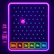 Jokery - Plinko Arcade Game